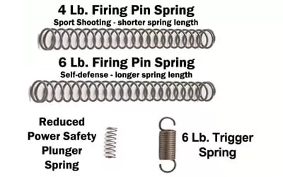 GHOST COMPLETE SPRING KIT FOR
