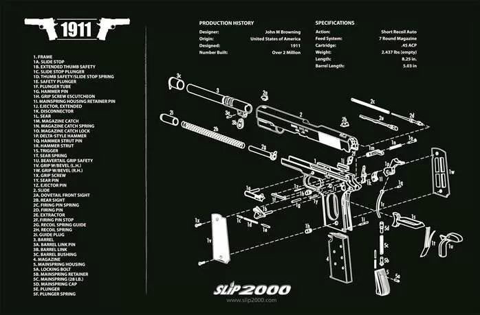 Slip 2000 1911 Exploded Blueprint Cleaning Mat (MAT-1911)