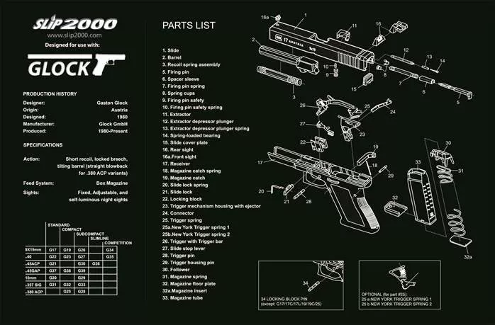Slip 2000 Glock Exploded Blueprint Cleaning Mat (MAT-GLOCK)