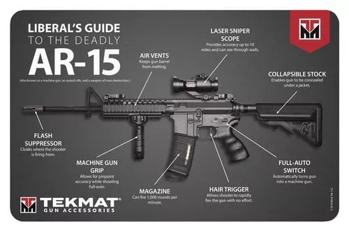 TEKMAT LIBERALS GUIDE TO THE AR15