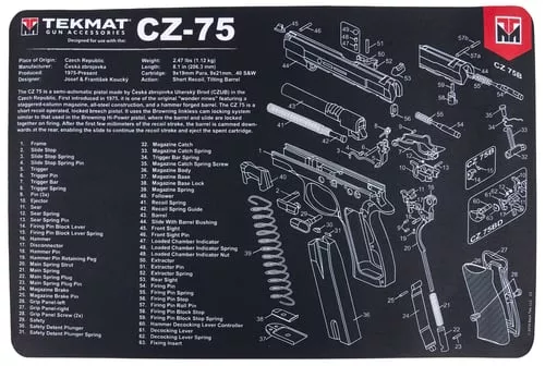 TEKMAT PSTL MAT FOR CZ-75 BLK